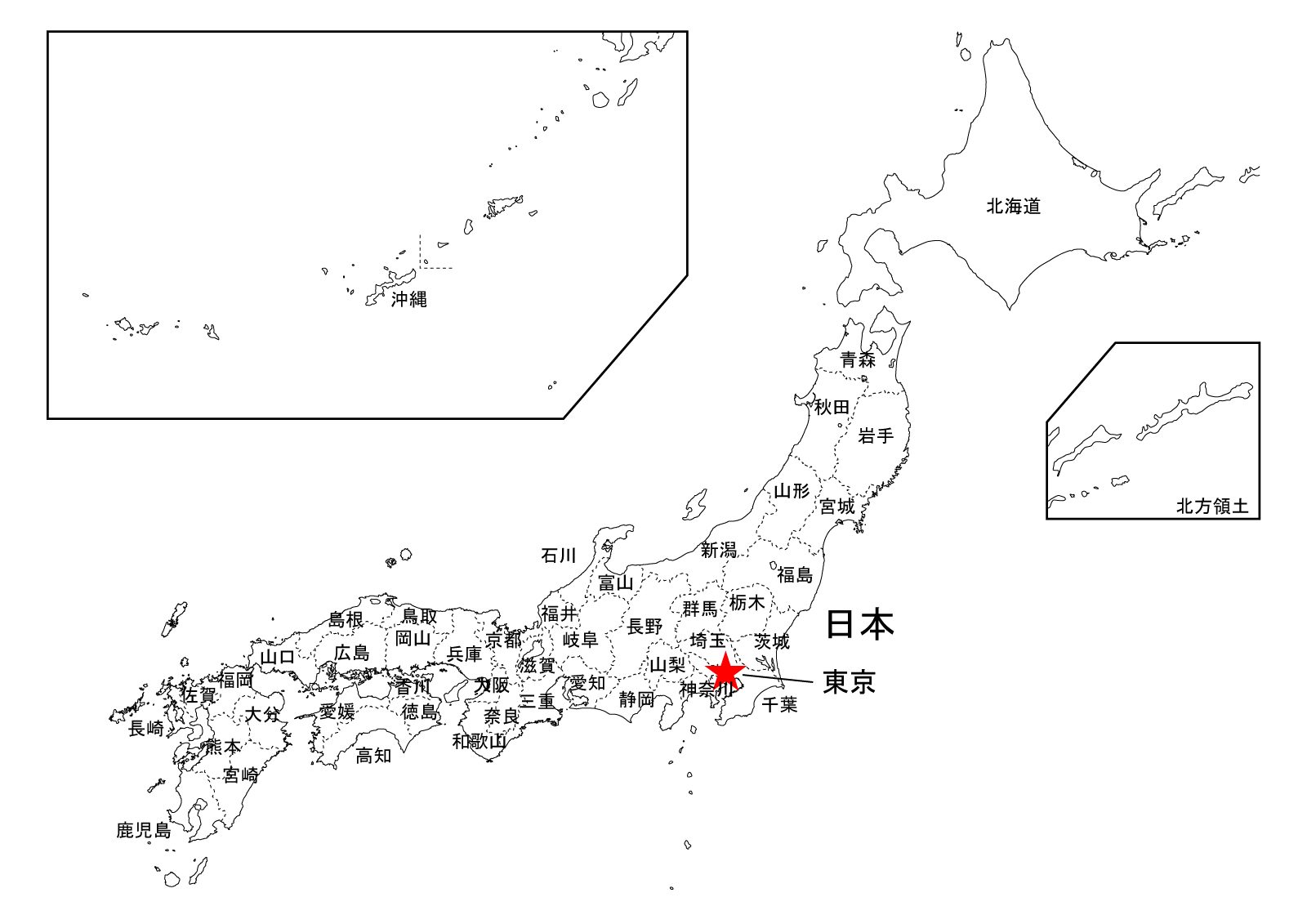 Newsに乗っかる とらする